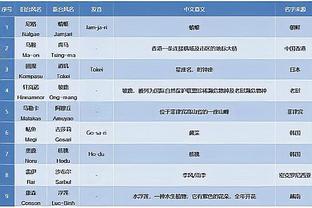 kaiyun主页登入